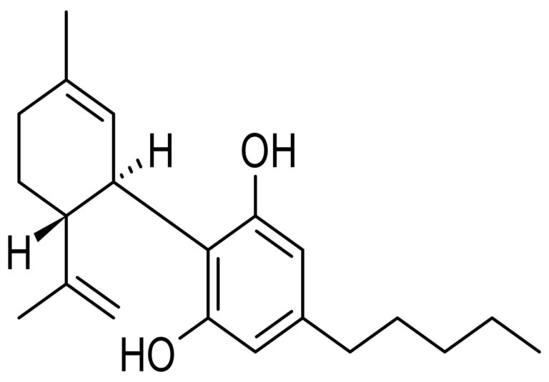 CBD Cannabidiol chemical structure diagram.